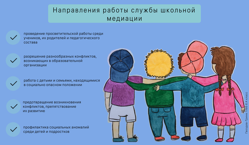СЛУЖБА ШКОЛЬНОЙ МЕДИАЦИИ.